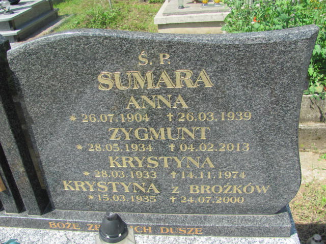 Anna Sumara 1904 Wojnicz - Grobonet - Wyszukiwarka osób pochowanych